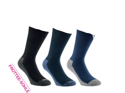 Sportsocken Funktion